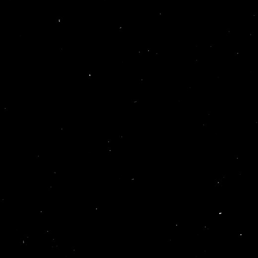 Skyfall de Adele: Letra y significado