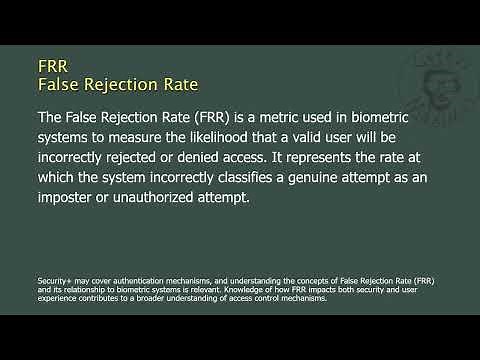 FRR - False Rejection Rate