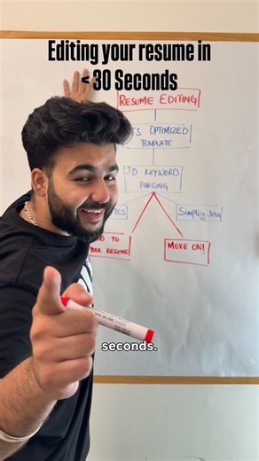 My Personal Mentors (MPM) on Instagram: "Editing resume takes you hours?? 😩 Not anymore💪🏽 Checkout these amazing resume keyword parsing tools that helps you edit your resume in