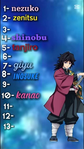 #Ranking the demon slayer character #@Ariba★