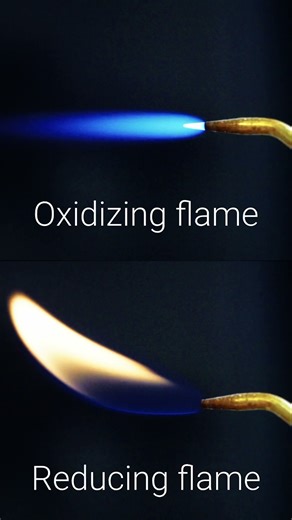 Which Flame is Right for Soldering?