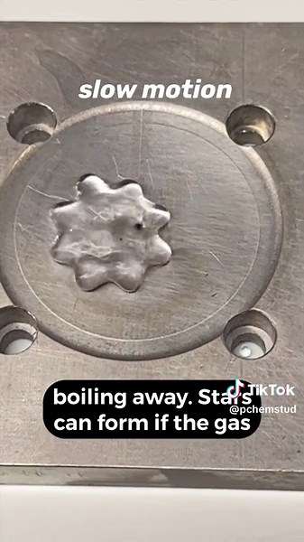 Understanding Leidenfrost Stars in Science Experiments