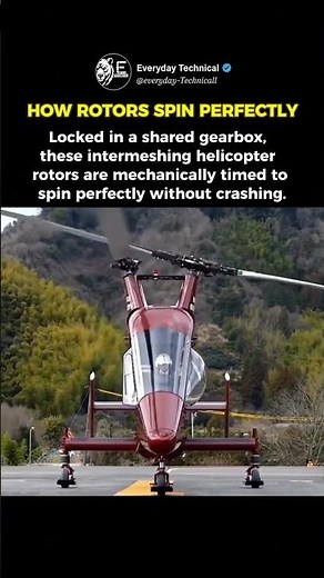 Helicopter Rotors That Never Crash Together
