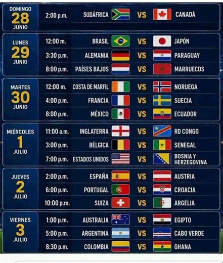 Así quedaron las llaves del mundial de fútbol FIFA 2.026 a partir de este domingo 28 de junio.