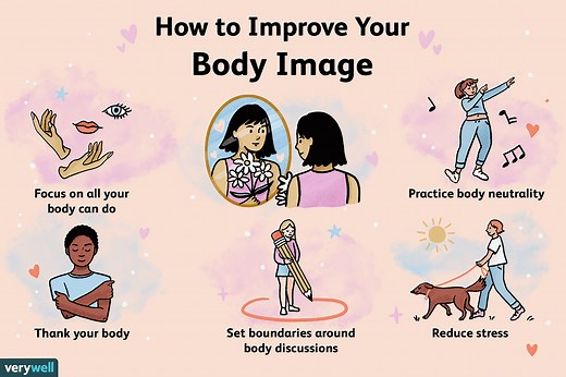 'I Hate My Body': What to Do If You Feel This Way