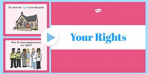 Your Rights PowerPoint