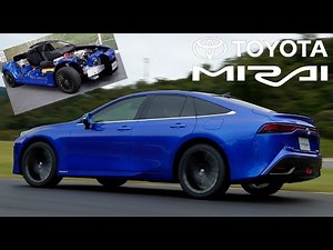 New Toyota Mirai Fuel Cell - How It Works
