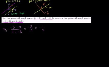 Parallel & perpendicular lines from graph