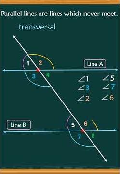 99% of Students Overthink Corresponding Angles—Don't Be One of Them! #ParallelLines #Transversal
