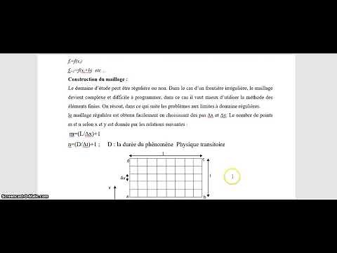 ch2 Principales méthodes numériques de discrétisation