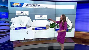 What is fluff factor? Snow projections high in New Hampshire amid cold snap