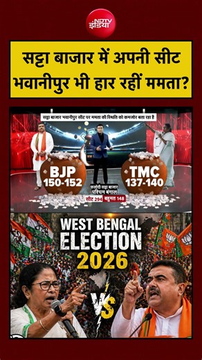 Syed Suhail | West Bengal Election 2026| Satta Bajar में अपनी सीट भवानीपुर भी हार रहीं ममता? #shorts