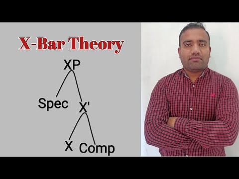 X Bar Theory? ll Generative Grammar ll Linguistics with Asad Ali
