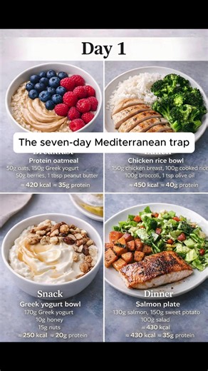 The seven-day Mediterranean trap #mediterraneandiet #mediterraneanfood #foodlist #mediterraneancookbook #mediterraneanrecipes /-092