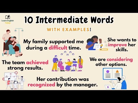 Intermediate English Words for Daily Use | Build Strong Vocabulary