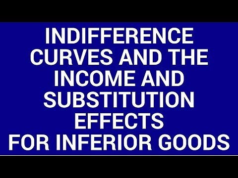 Indifference curve analysis income and substitution effects inferior