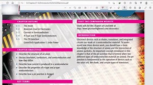 Electronic Devices by TL FLOYD | Lecture 11 by Sir Ali Raza | House of Physics