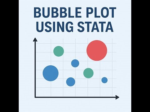 Test of heterogeneity with Bubble Plot Using STATA