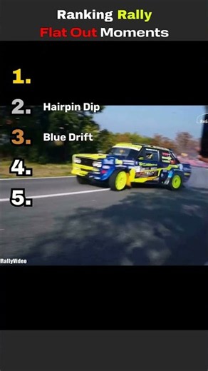 Ranking The Most Insane Rally Moments 🤯 #rally #shorts #cars