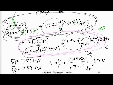 Mechanics of Materials - Statically indeterminate axially loaded members thermal expansion example 1