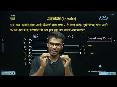 ACS ICT Chapter 3 Class 3 FRB 2026( Free Class)