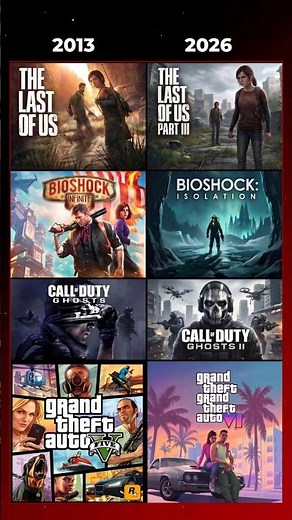 2013 vs 2026 Gaming Evolution 🔥 | GTA 6, COD Ghosts, BioShock & The Last of Us Comparison 🎮
