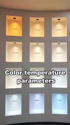 Color temperature lighting parameters. #light #led #lightingdecor #factory #aleadlighting | Alead Lighting