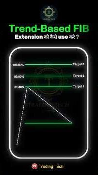 Trend Based FIB को कैसे use करे ? #trading #tradingtech31 #fibstrategy #trendbasedfib #strategy #f&o