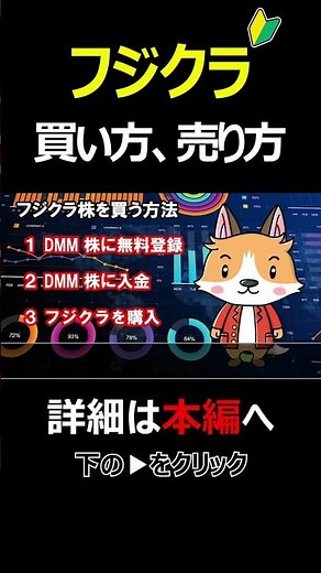 【スマホで簡単】フジクラ株の買い方・売り方｜DMM株で始める株投資【始め方】【おすすめ】 #株 #投資 #お金 #NISA #ニーサ #shorts