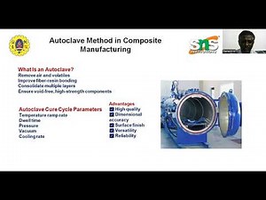 Composite Materials in Aerospace | Autoclave Method in Composite Manufacturing | SNS Institutions