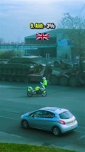 Top 10 quốc gia xuất khẩu vũ khí hàng đầu thế giới từ năm 2021 đến năm 2025