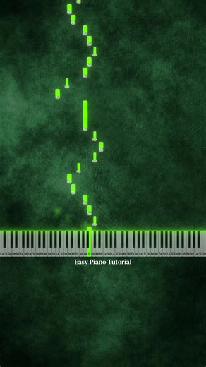 Wet Hands - C418 (Minecraft) (Easy Piano Tutorial) #piano #pianotutorial #easypiano #pianocover #minecraft