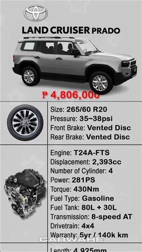Quick Specs of Toyota Land Cruiser Prado 2.4 Turbo 2025 - Avant Garde Bronze || carwahe