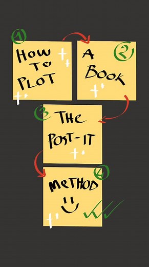 How to plan and plot a book: The post-it method this method was really a life-saver for my plotting game. It helps You visualize Better the scenes of the story You are working on, and the color-coding helps You see how the plot Is progressing! Hope It helps! Happy Writing!! #fantasy #writersoftiktok #writinginspiration #writing #writingprompts #writingprompt #writertok #fantasybook #writewithme