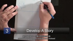 How to Create a Short Story Comic Book中英文字幕