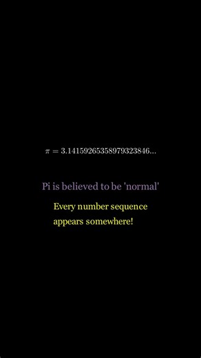 Your Phone Number is Hidden in Pi 📱π
