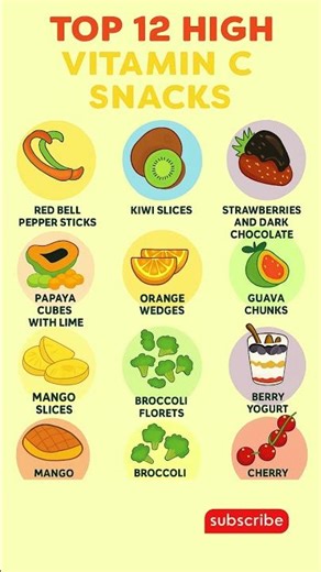 12 Yummy Snacks Packed With Vitamin C