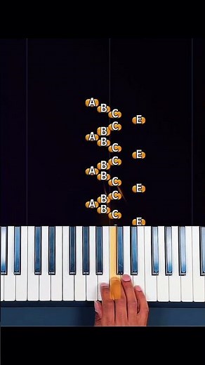 Impressed by this fake piano skills 😳 #pianosoin #pianotutorial