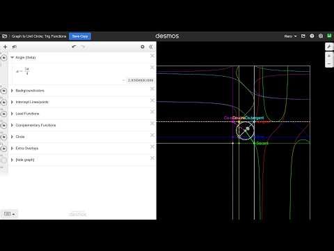 Graph to Unit Circle; Trig Functions