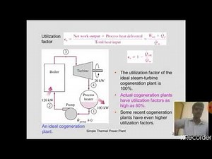 Lecture 4 Cogeneration in Thermal Power Plant