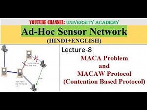 ASN L8: MACA Problem and MACAW Protocol(Contention Based Protocol)