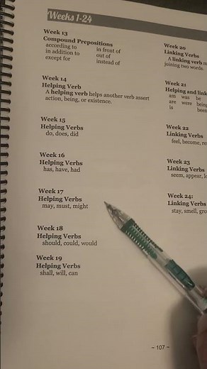 Helping Verbs sung to "Jingle Bells"