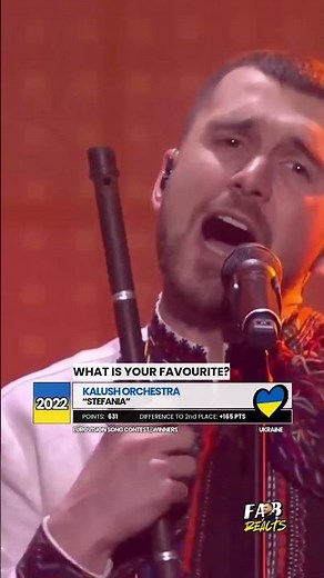 WINNERS between 2020-2025 🏆 Eurovision Song Contest #esc #winners