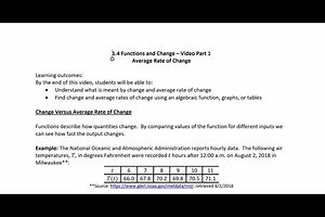 1.4 Part 1 Video - Change and Average Rate of Change