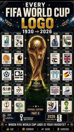 🏆 Every FIFA World Cup Logo (1930–2026) 🌍 | Complete World Cup Logo Evolution | Football History