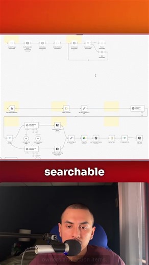How to Automate Meeting Notes (Without $15/Month Subscriptions)