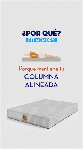 Fit Memory - Los mejores colchones están en Sensorialweb.com