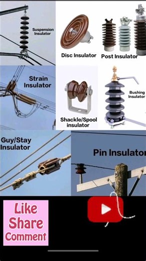 Types of insulators #transformers #transmission #powersupply #powerconverter #insulator