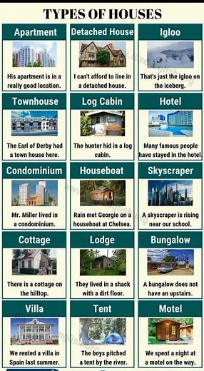 Types Of Houses 🏘️