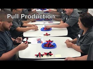 Lean 101: Push to Pull Production Demo